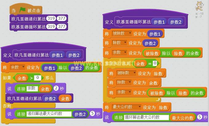 欧几里德算法-scratch求两数的最大公约数