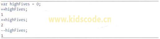 《javascript-少儿编程》第二章类型与变量之递增和递减