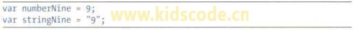 《javascript-少儿编程》第二章类型与变量之字符串