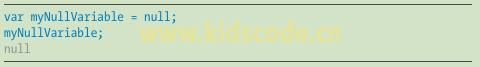 《javascript-少儿编程》第二章Undefined、null及本章小结