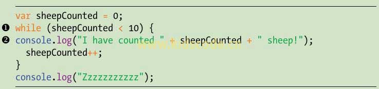 《javascript-少儿编程》第六章条件与循环之while循环