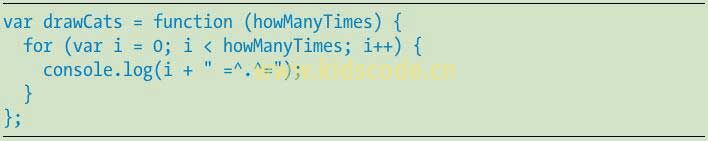 《javascript-少儿编程》第八章函数之打印猫脸