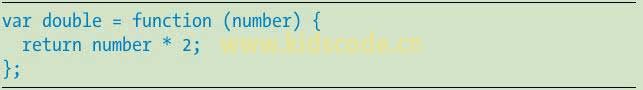 《javascript-少儿编程》第八章函数之使用多个return来代替if…else语句