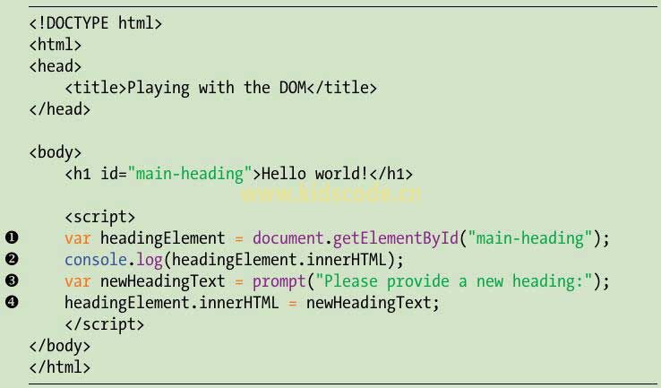 《javascript-少儿编程》第九章选择DOM元素-使用DOM替换标题文本