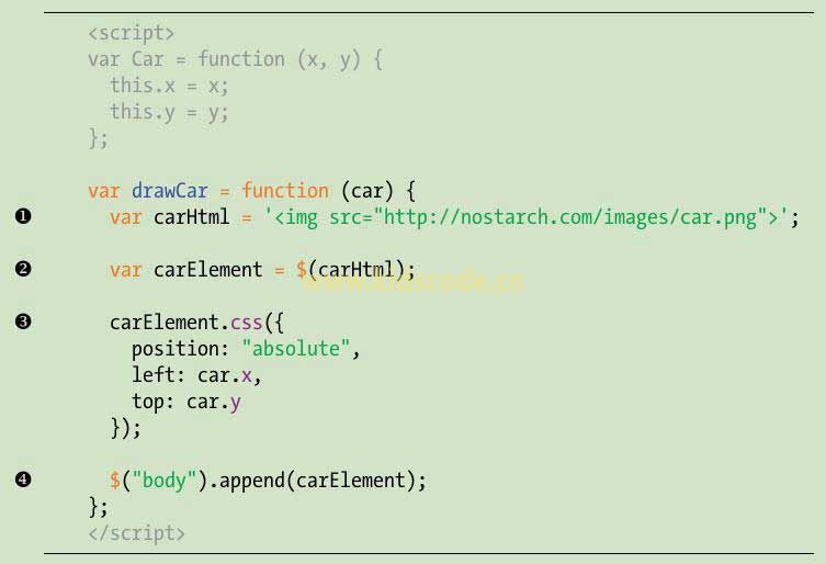 《javascript-少儿编程》第12章面向对象编程之绘制汽车