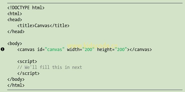 《javascript-少儿编程》第13章canvas元素之创建一个基本的画布