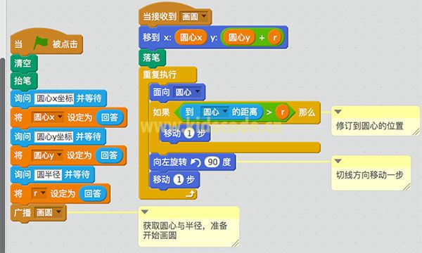 脑洞大开如何用scratch画圆系列（六、圆的数学特征法）