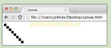 《javascript-少儿编程》第13章canvas元素之绘制方块