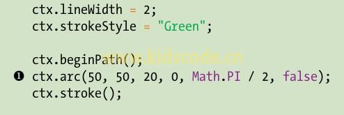 《javascript-少儿编程》第13章canvas元素之绘制四分之一圆或一个圆弧