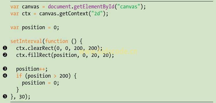 《javascript-少儿编程》第14章 在画布上让物体移动之在页面中移动