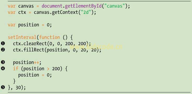 《javascript-少儿编程》第14章在画布上让物体移动之清除画布