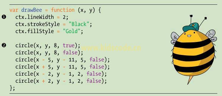 《javascript-少儿编程》第14章在画布上让物体移动之绘制蜜蜂