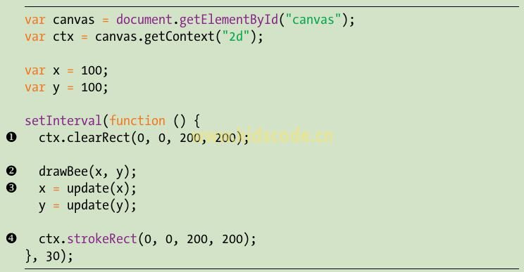 《javascript-少儿编程》第14章在画布上让物体移动之实现蜜蜂动画