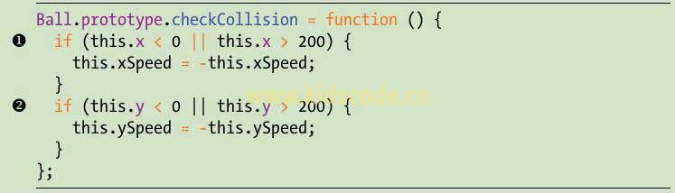 《javascript-少儿编程》第14章在画布上让物体移动之弹跳球