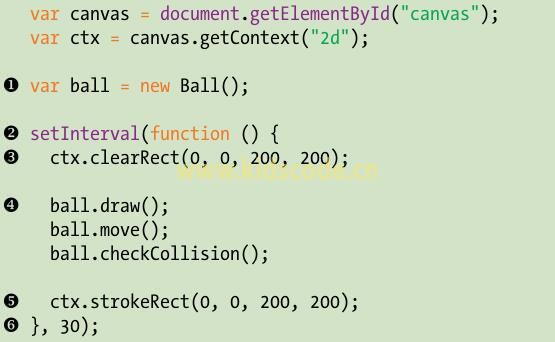 《javascript-少儿编程》第14章在画布上让物体移动之球的动画