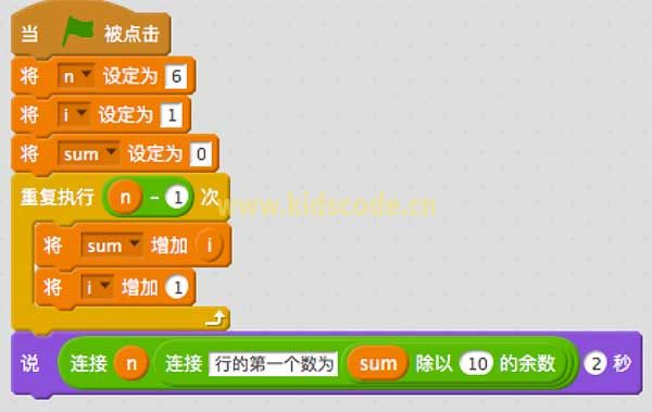 任务解说｜Scratch编程任务《算法挑战》
