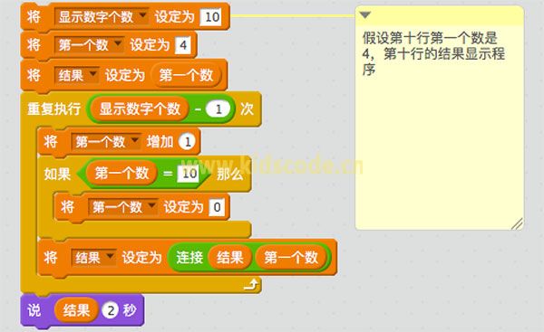 任务解说｜Scratch编程任务《算法挑战》