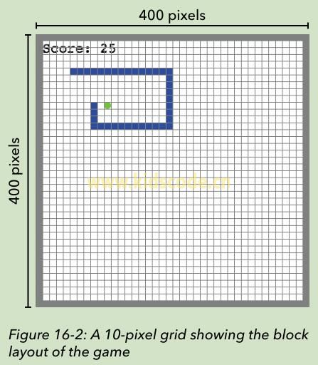 《javascript-少儿编程》第16章开发贪吃蛇游戏第1部分将画布划分为块