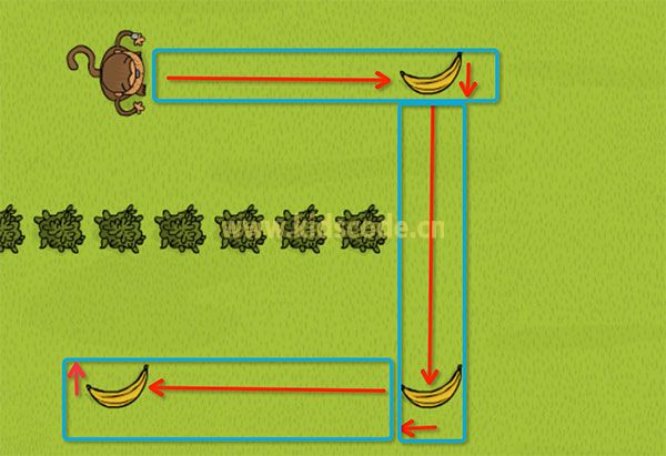 CodeMonkey过关学习笔记系列：21-30关