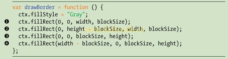 《javascript-少儿编程》第16章开发贪吃蛇游戏第1部分绘制边框