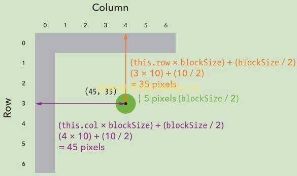 《javascript-少儿编程》第17章 添加drawCircle方法