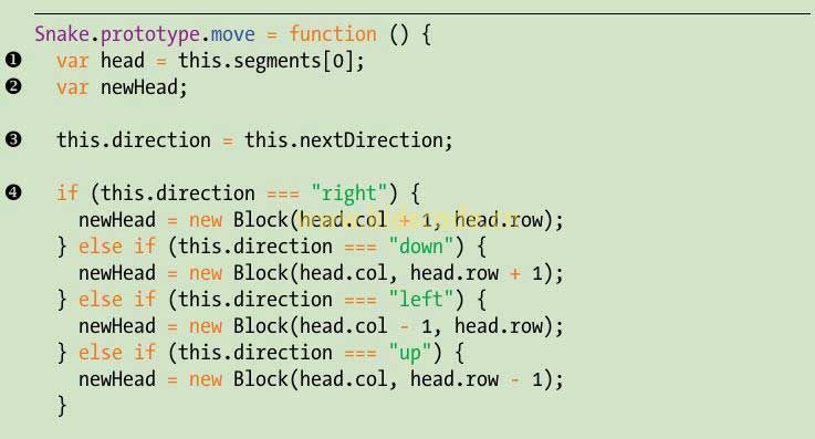 《javascript-少儿编程》第17章开发贪吃蛇游戏2之添加move方法