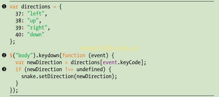 《javascript-少儿编程》第17章开发贪吃蛇游戏2之用键盘设置贪吃蛇的方向