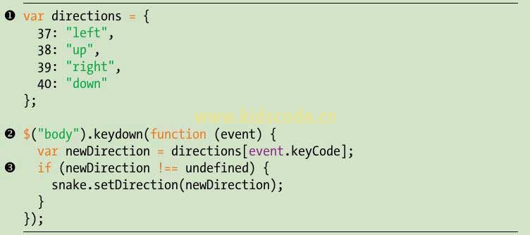 《javascript-少儿编程》第17章开发贪吃蛇游戏2之用键盘设置贪吃蛇的方向