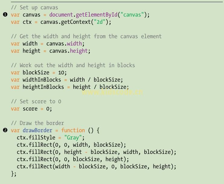 《javascript-少儿编程》第17章开发贪吃蛇游戏2之综合应用