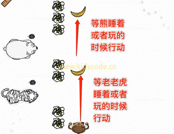 【129-135关】CodeMonkey逻辑运算符-or