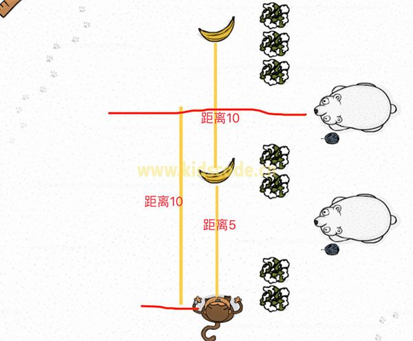 【129-135关】CodeMonkey逻辑运算符-or