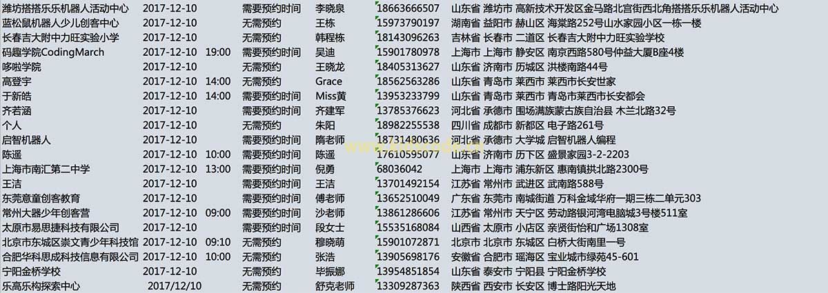 2017 计算机科学教育周已过，编程一小时活动仍在继续