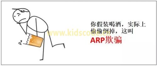 喝过啤酒的人都能秒懂的程序员术语