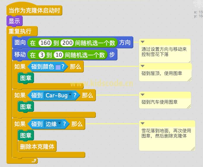 编程大作战任务解说：“冬天来了，雪花飞舞”