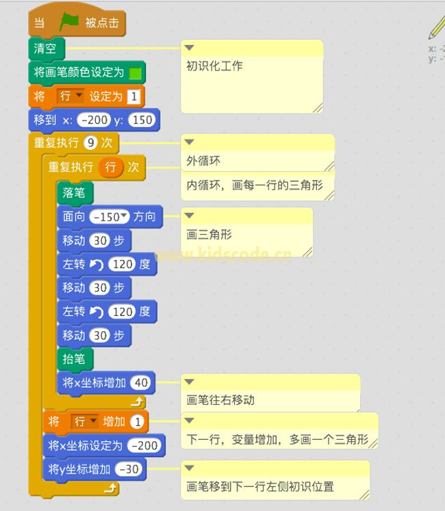 使用scratch绘制靠左直立的直角三角形【scratch循环嵌套】