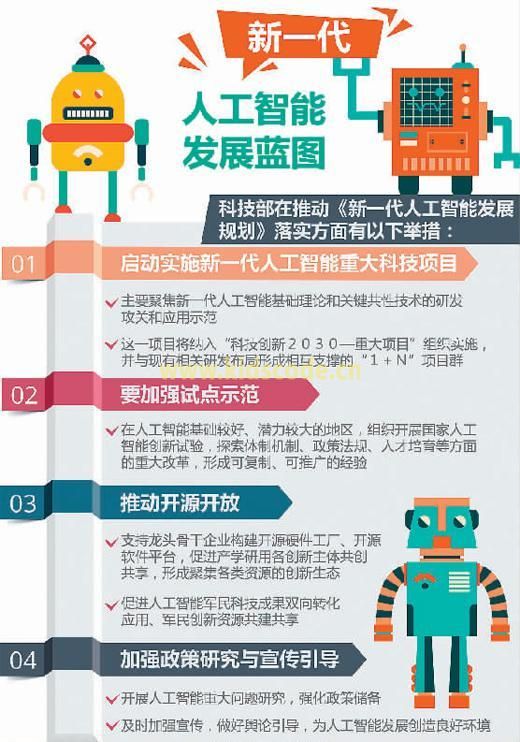 中国抢下人工智能先手棋，位列全球第一梯队