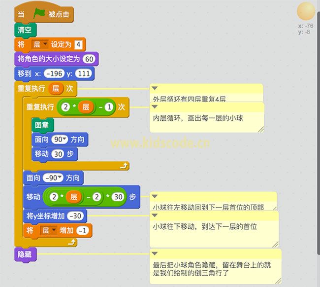 使用scratch绘制各种图案-倒立等腰三角形【解说】