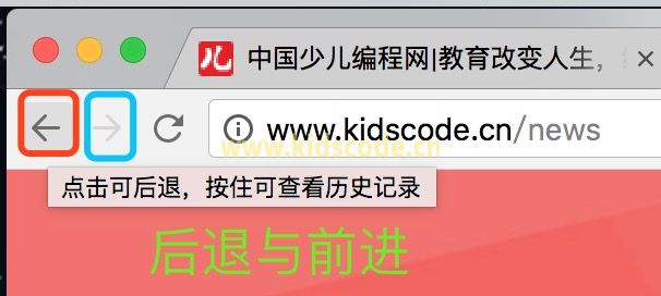 《javascript-少儿编程》术语总结, 文档对象window（二）