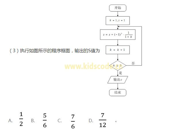 2018年高考试卷中的那些编程题