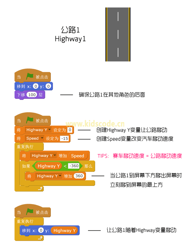 Geekid 游戏丨极品飞车v1.0 - 致命狭道