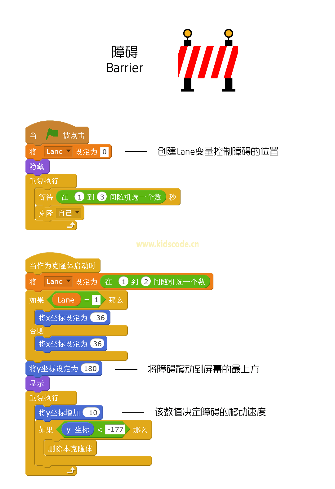 Geekid 游戏丨极品飞车v1.0 - 致命狭道