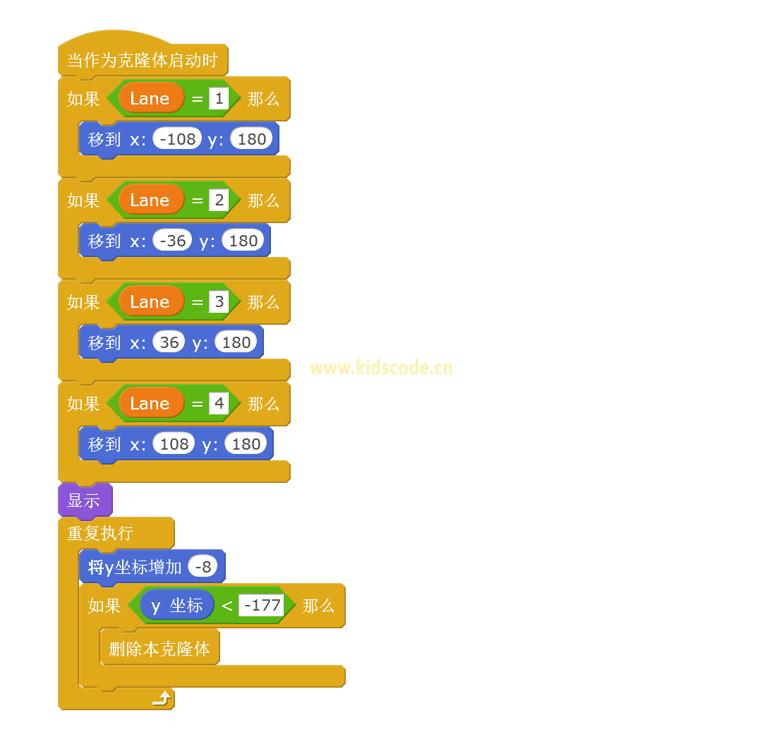 Geekid 游戏丨极品飞车v1.1 - 孤注一掷