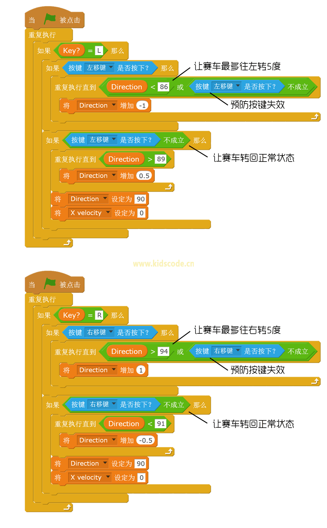 Geekid 游戏丨极品飞车v1.1 - 孤注一掷