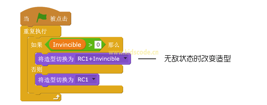 Geekid 游戏丨极品飞车v1.1 - 孤注一掷