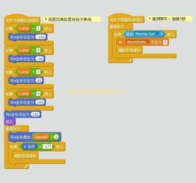 Geekid 游戏丨极品飞车v1.2 - 亡命狂飙