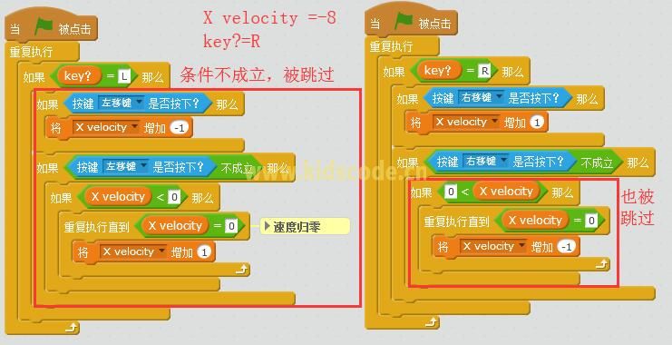 Geekid 游戏丨极品飞车v1.2 - debug