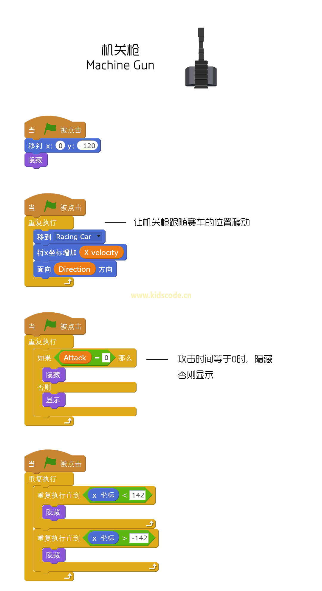 Geekid 游戏丨极品飞车v1.4 -侠盗列车