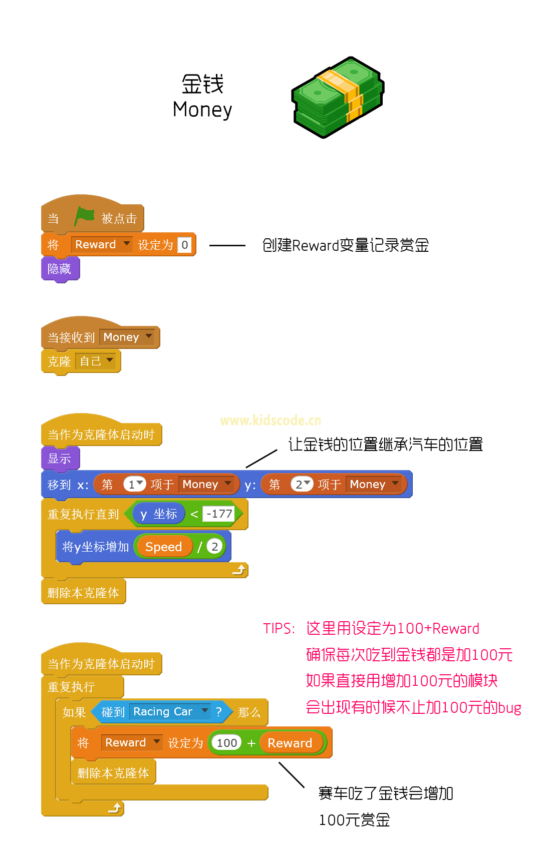 Geekid 游戏丨极品飞车v1.4 -侠盗列车