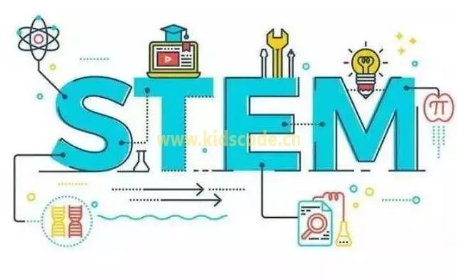 全面解读STEM教育（上）