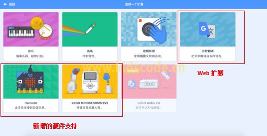 Scratch3.0正式发布，全面支持移动设备